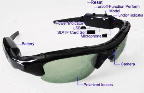 I-One Sunglasses Camera